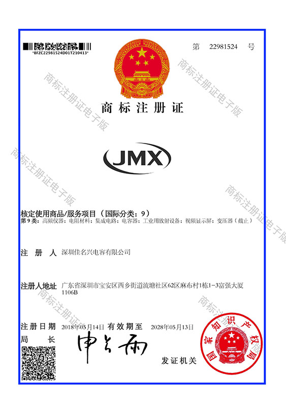 Domain Name Certificate