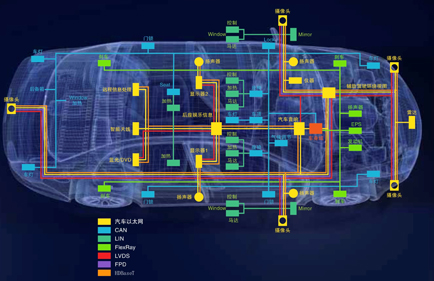 Vehicle mounted power system