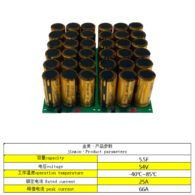 5.5F-54V-數(shù)據(jù)主圖.jpg