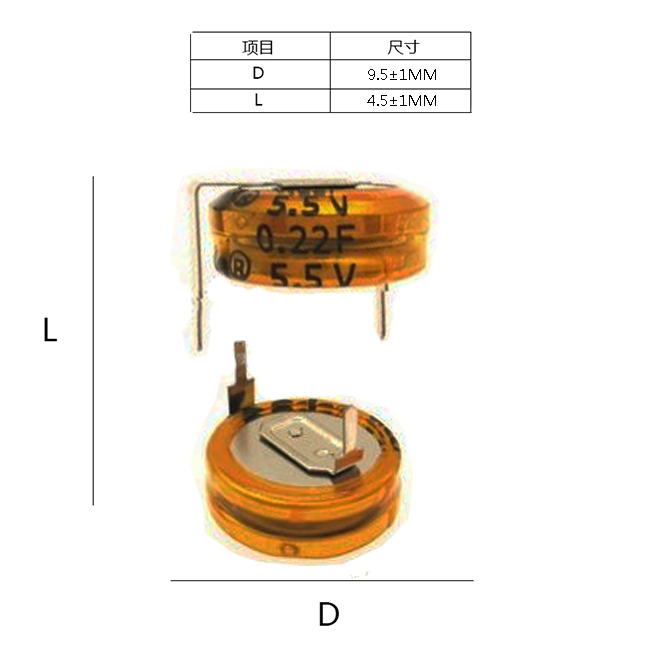 0.22F5.5V-尺寸主圖.jpg