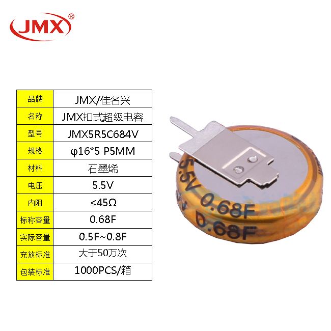 0.68F5.5V-詳細(xì)參數(shù)圖.jpg