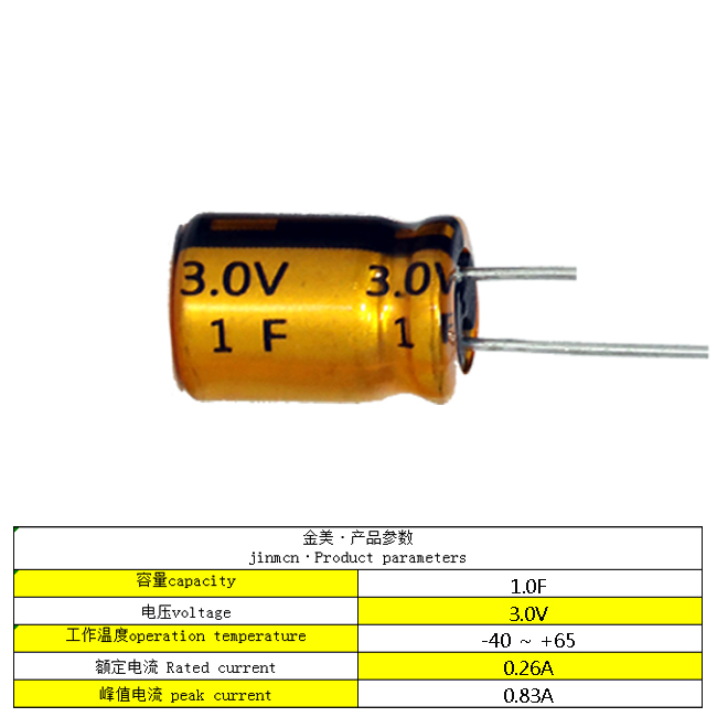 1F3.0V電容基本參數(shù).jpg